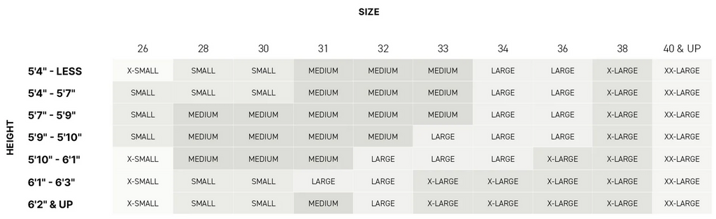 686 mens snow pants size chart